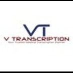 Business Listing VTranscription in Tupelo MS