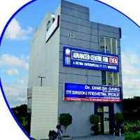 Business Listing Advanced Centre For Eyes - Eye Hospital, Eye Doctor ludhiana in Ludhiana PB