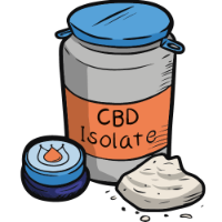 CBD Isolate